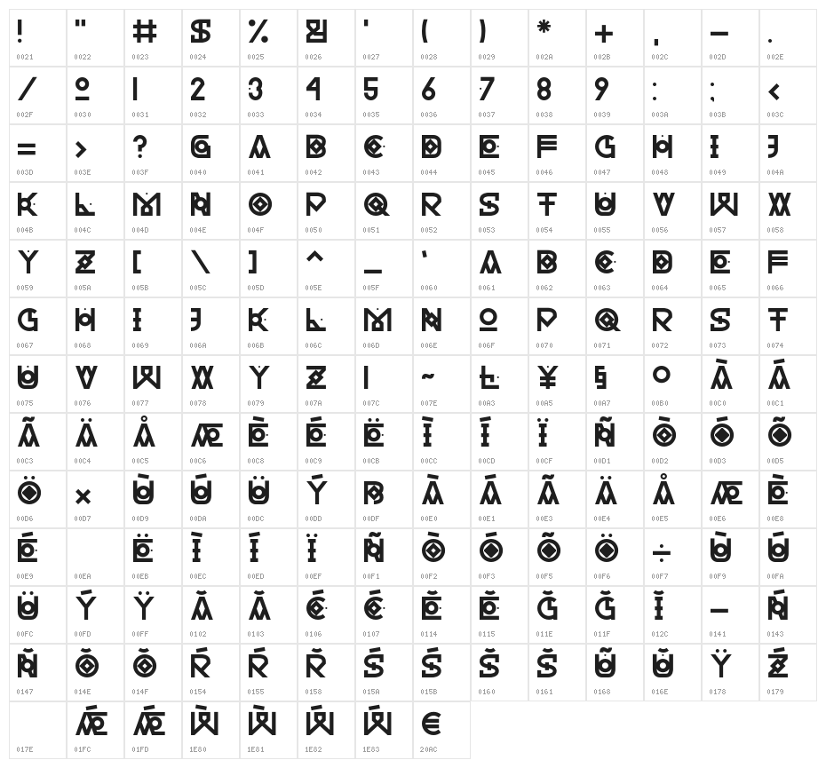 HECTICA Character Map
