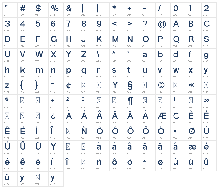 HECTURES Character Map