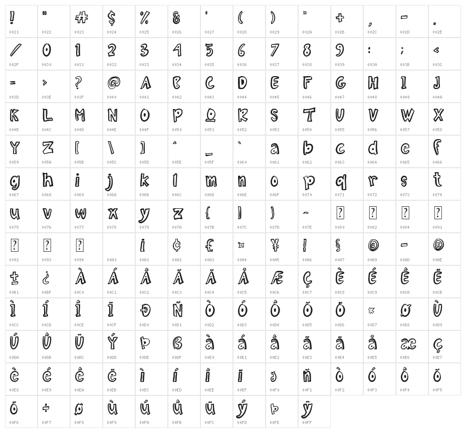 HEINZO Character Map