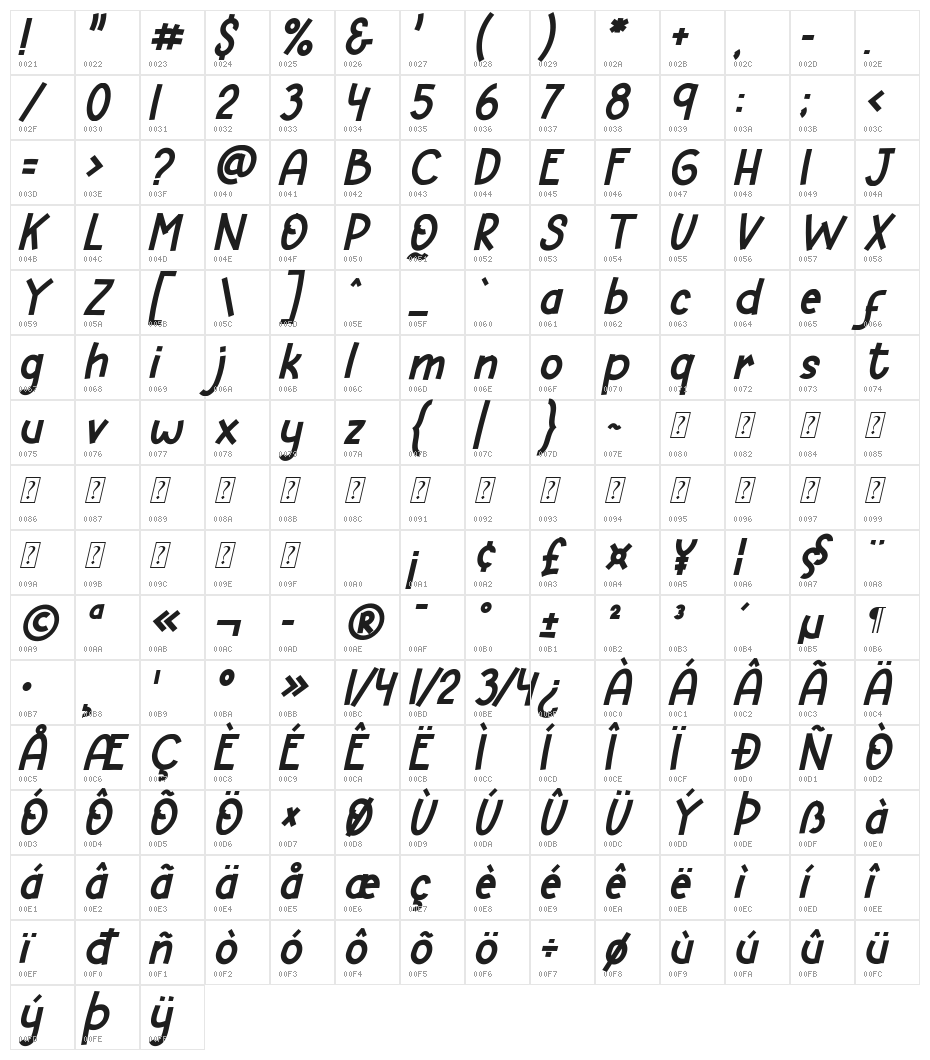 HELLO GIRAFFE Italic Character Map