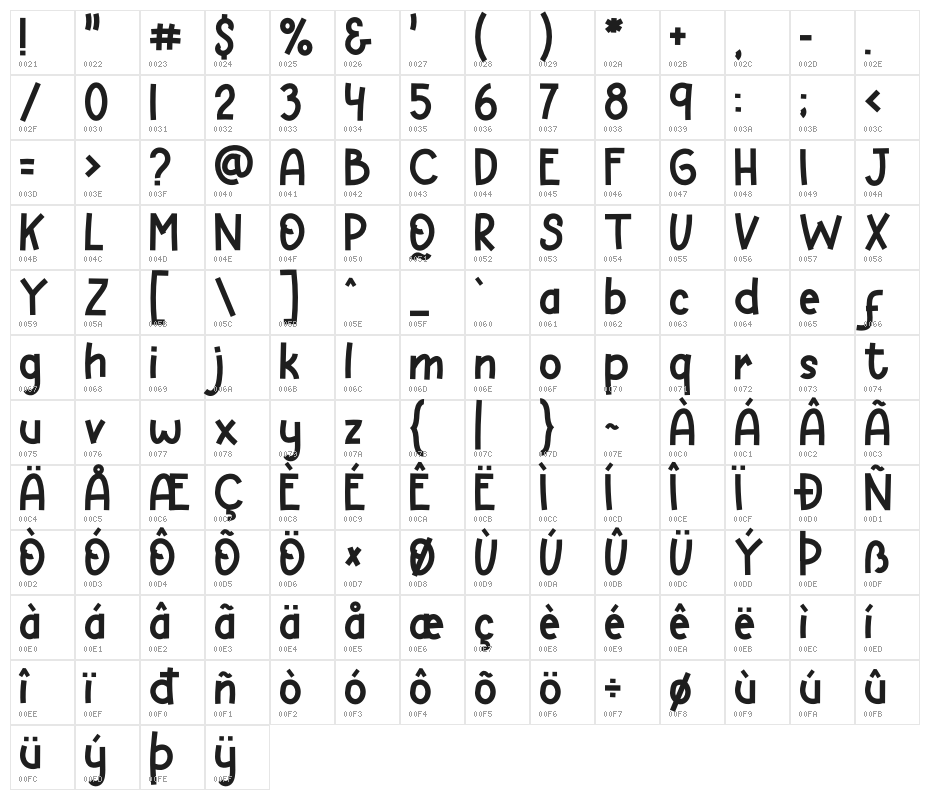 HELLO GIRAFFE Character Map