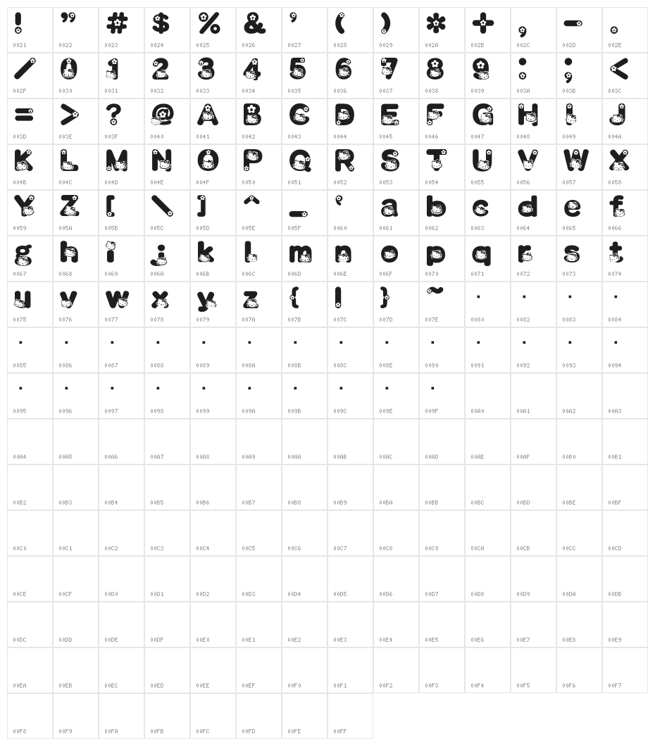 HELLO KITTY FONT Character Map