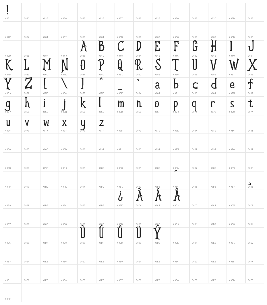 HELLOGHOST Character Map