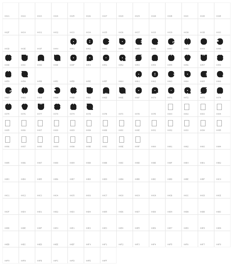 HELMET Character Map