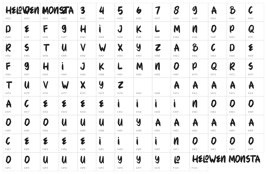 HELOWENMONSTARegular Character Map