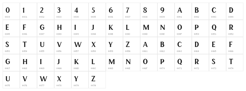 HENAVE Regular Character Map