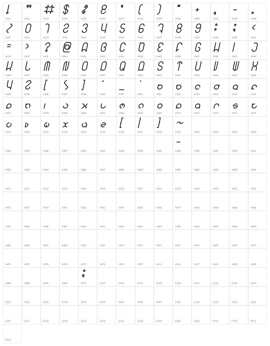 HENDERSON Bold Italic Character Map
