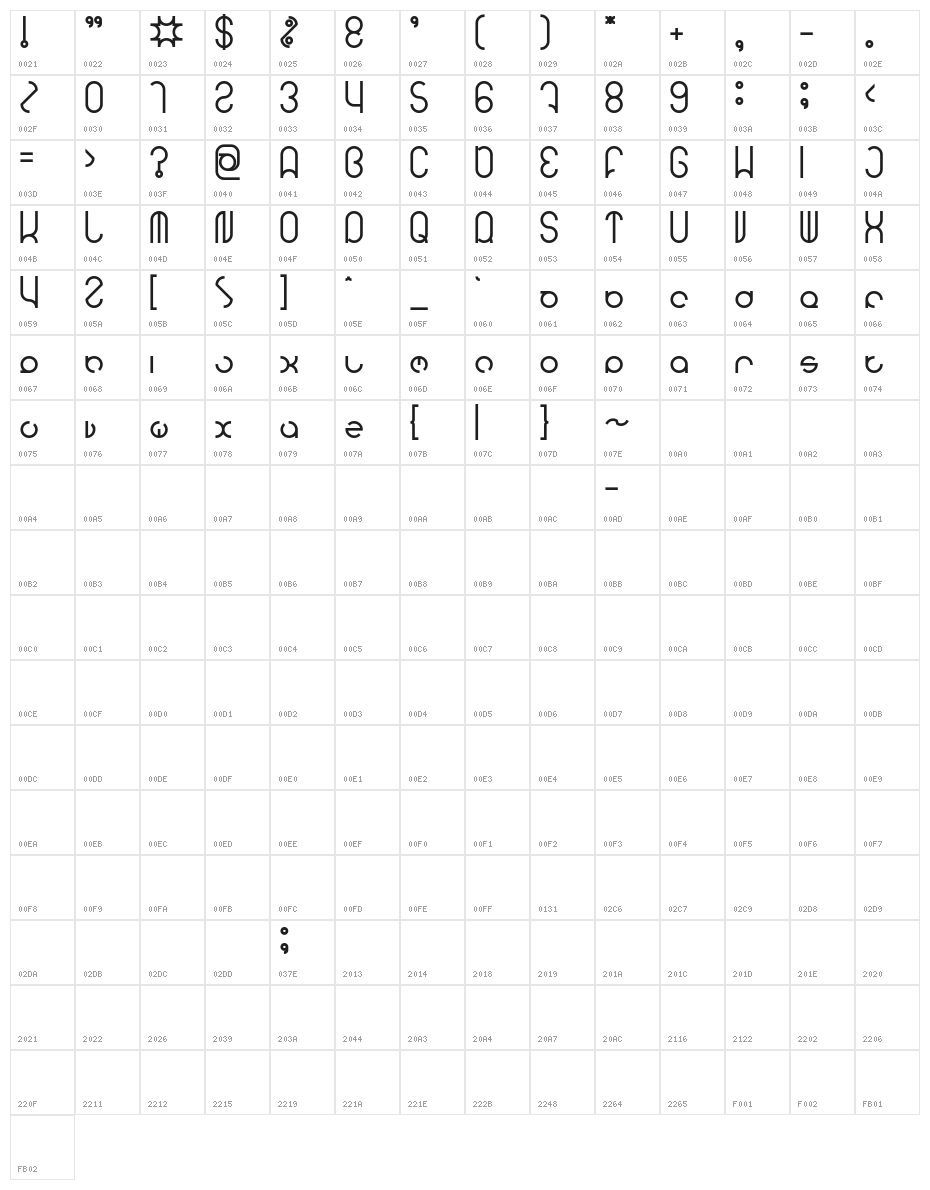 HENDERSON Bold Character Map