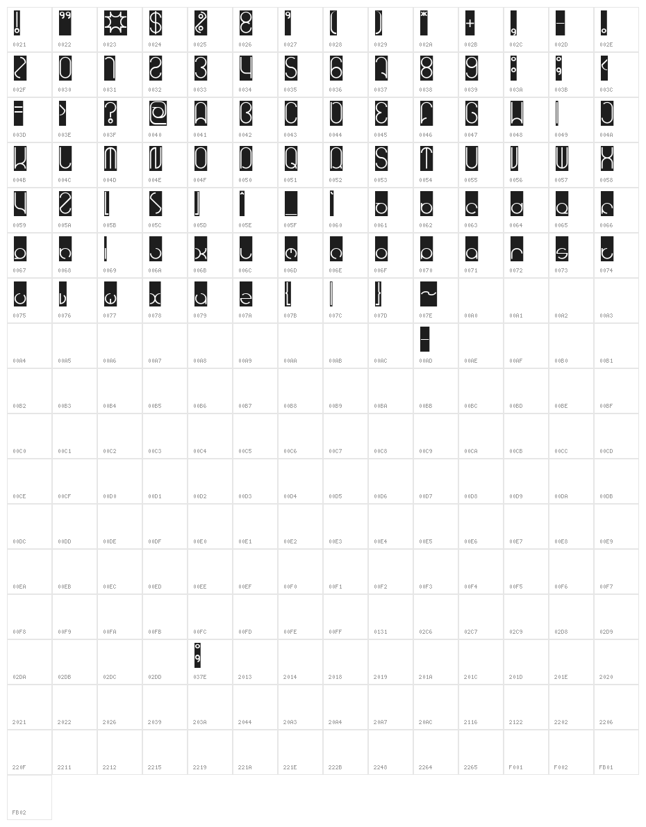 HENDERSON-Inverse Character Map