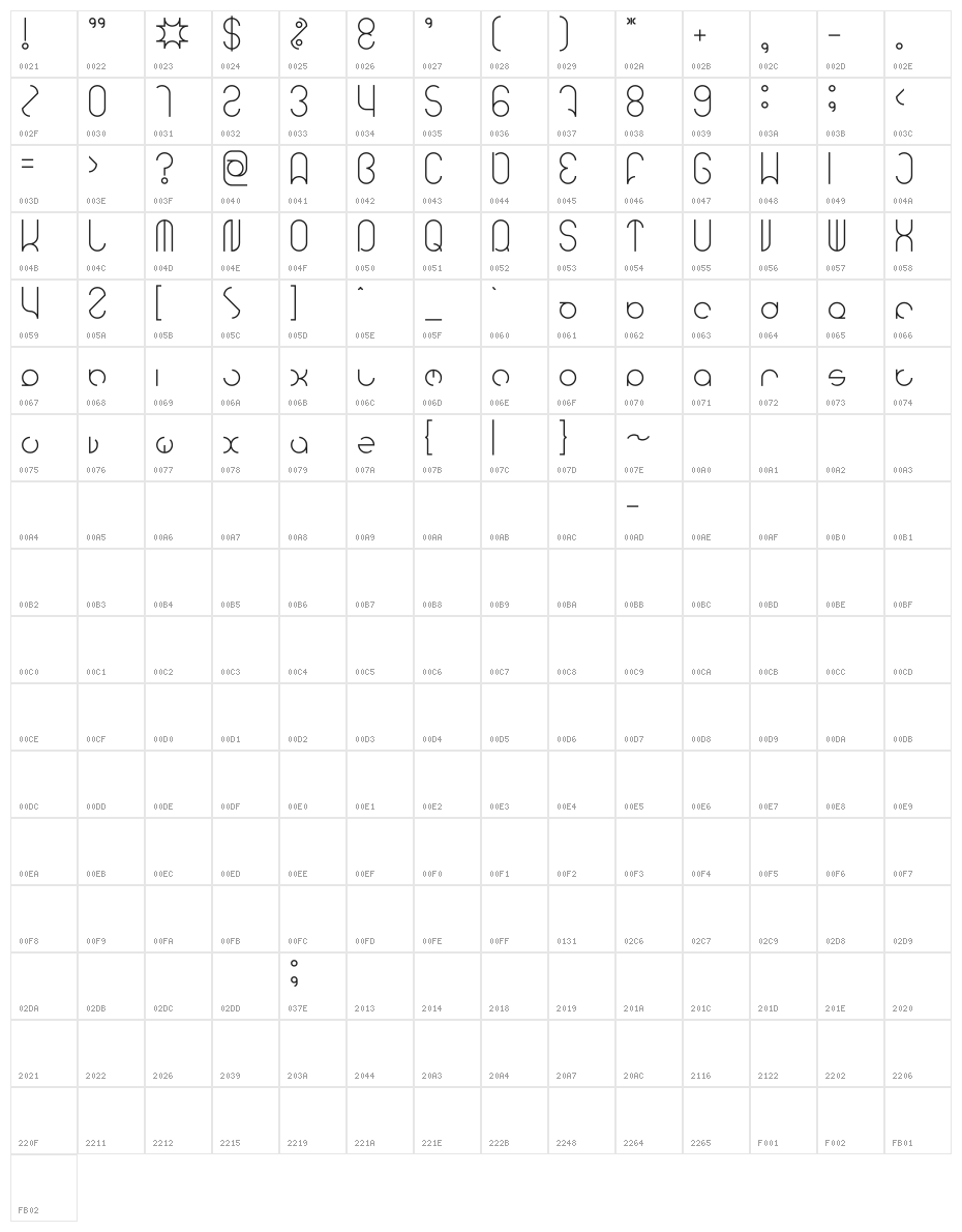 HENDERSON-Light Character Map