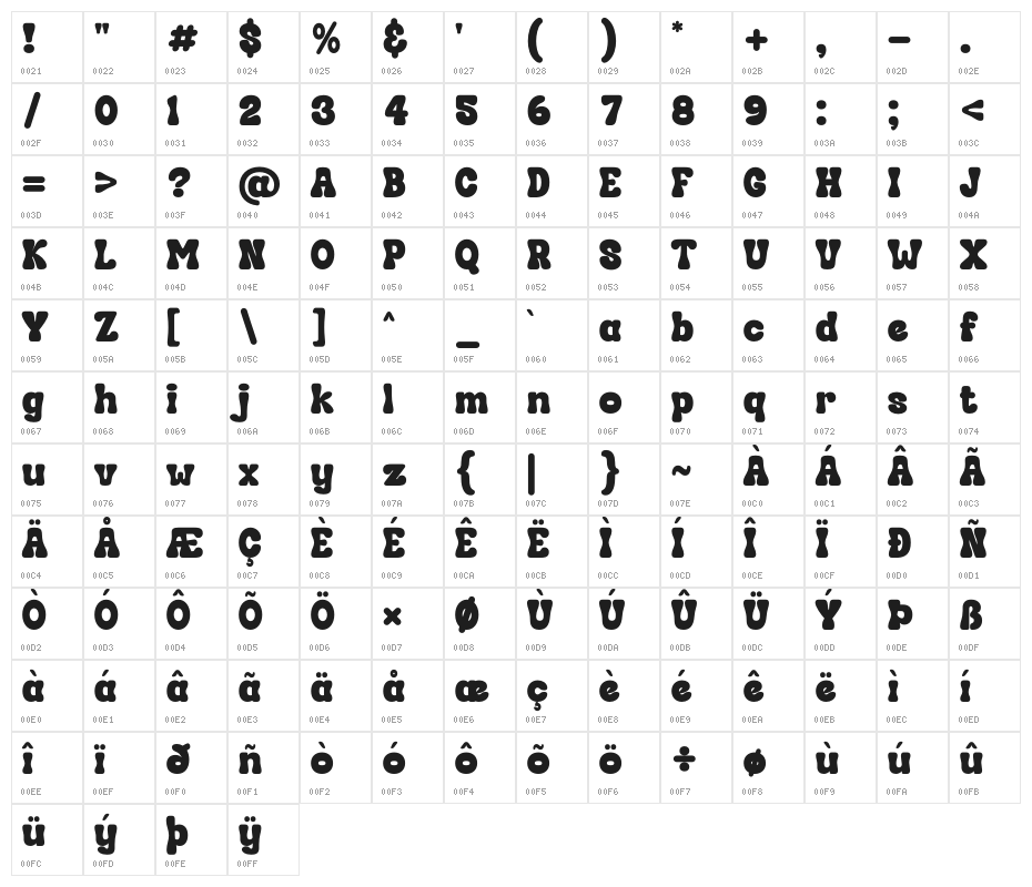 HENDRIX BUBBLE Character Map