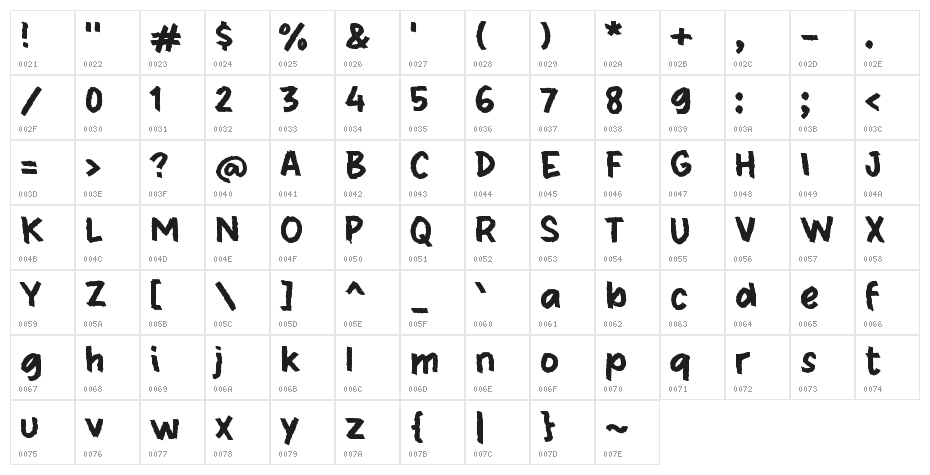 HEREIN Character Map