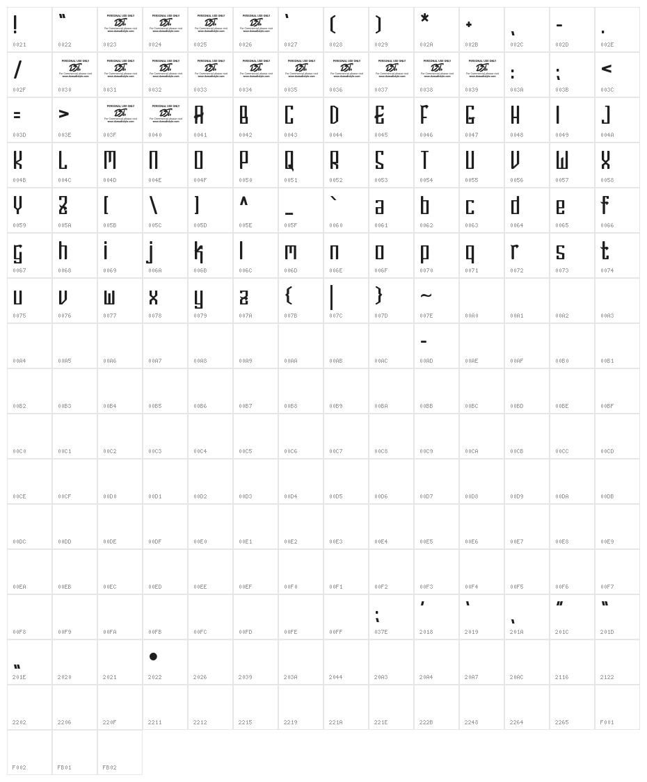 HERISON Character Map