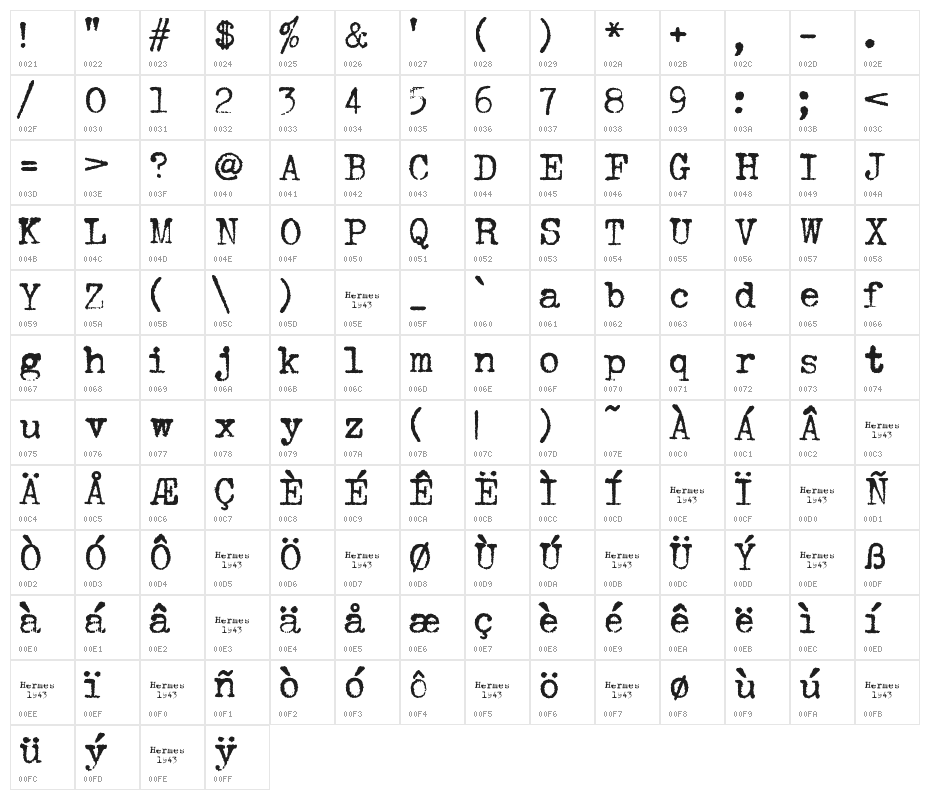 HERMES 1943 Character Map