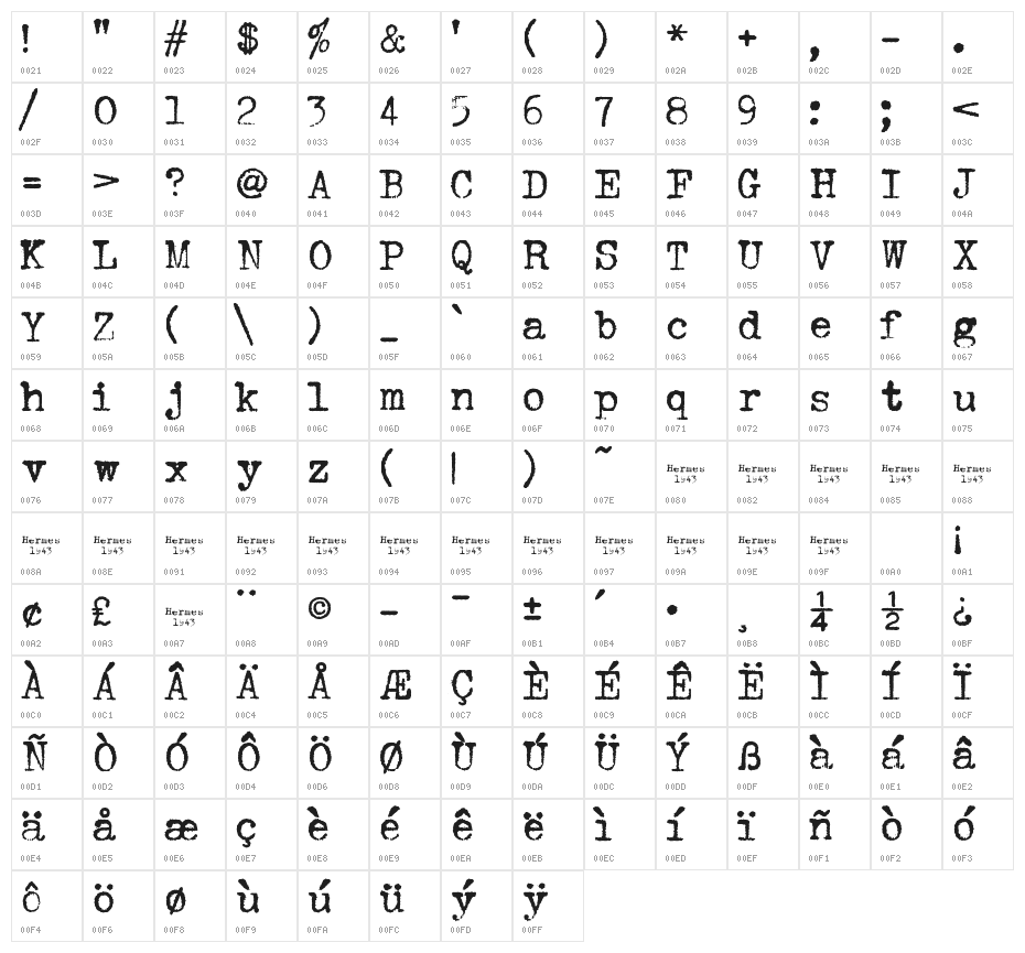HERMES 1943 Character Map
