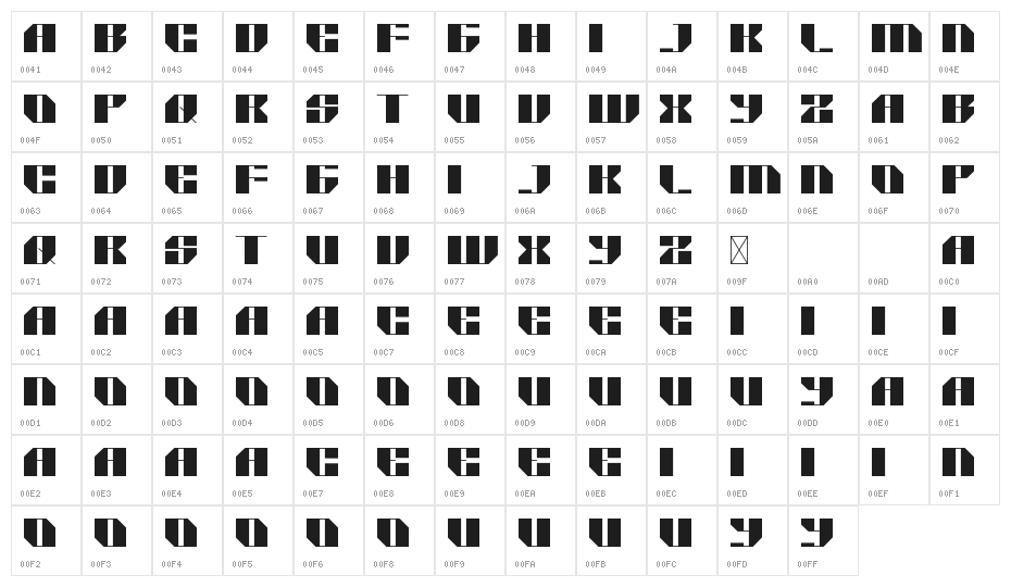 HERMIONE Normal Character Map