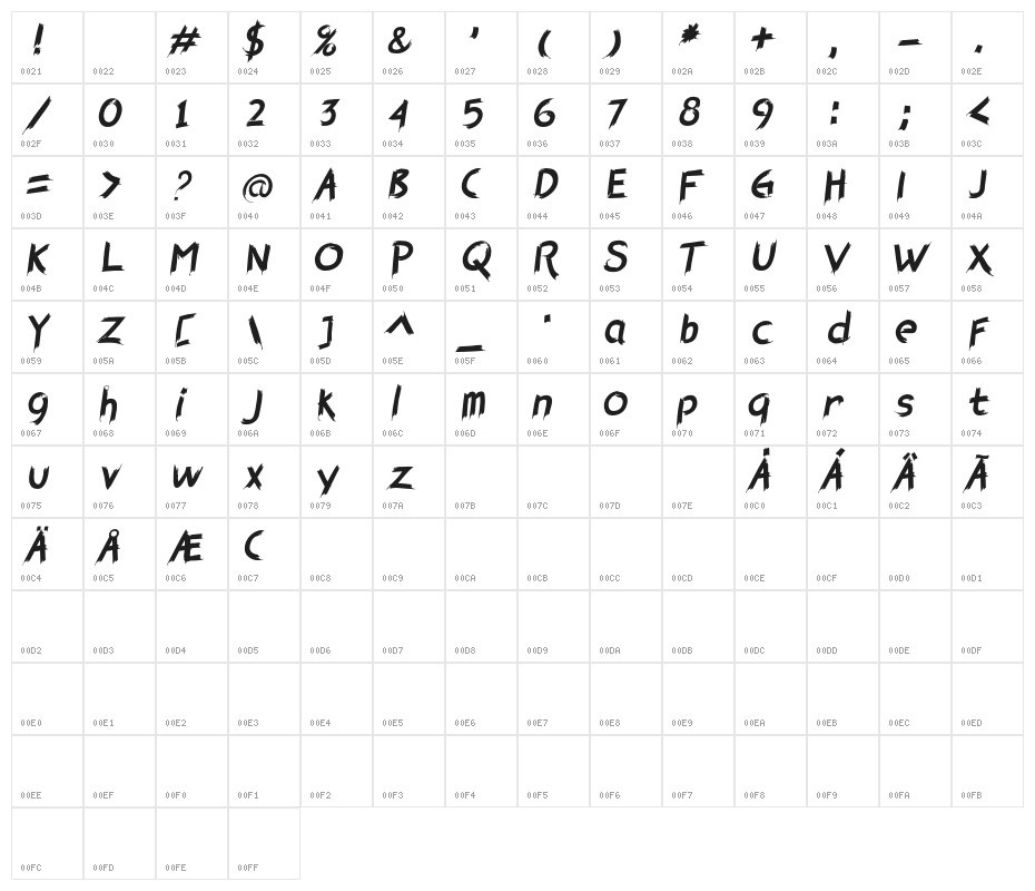HEROLD Character Map