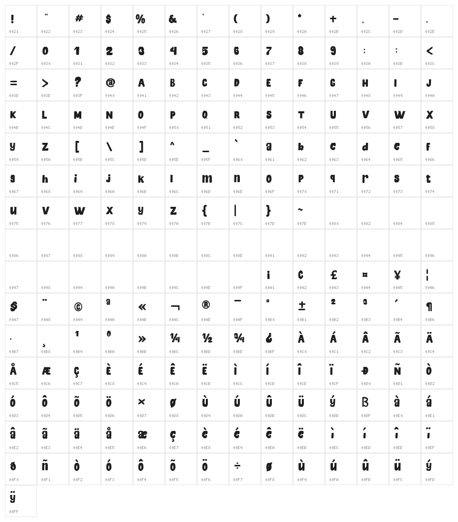 HETRO Regular Character Map