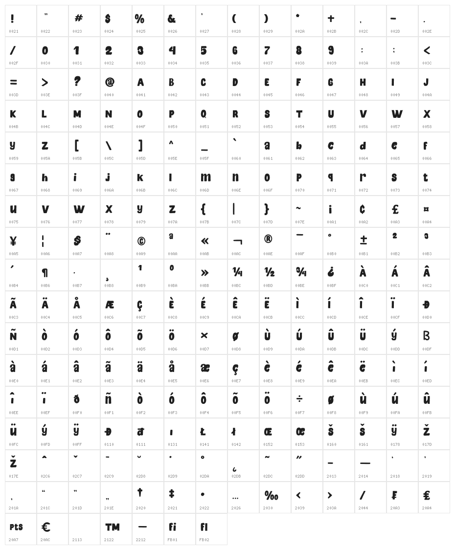 HETRO-Regular Character Map