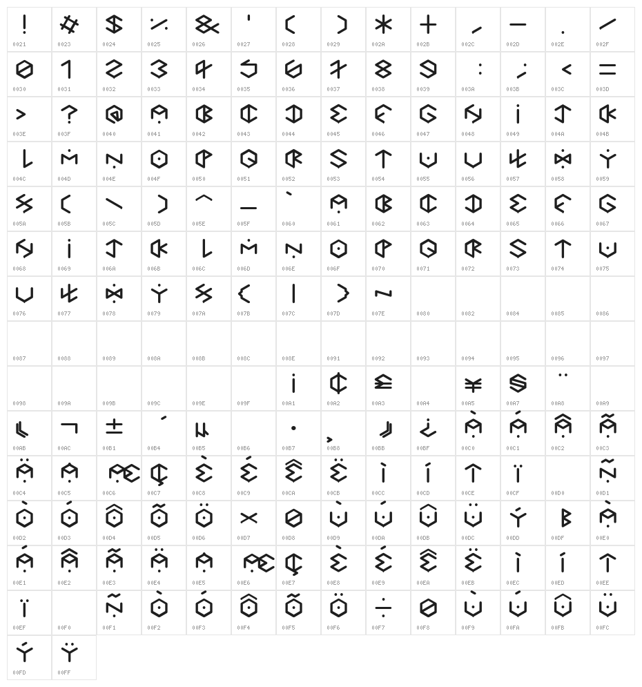 HEXAGON cup font Bold Character Map