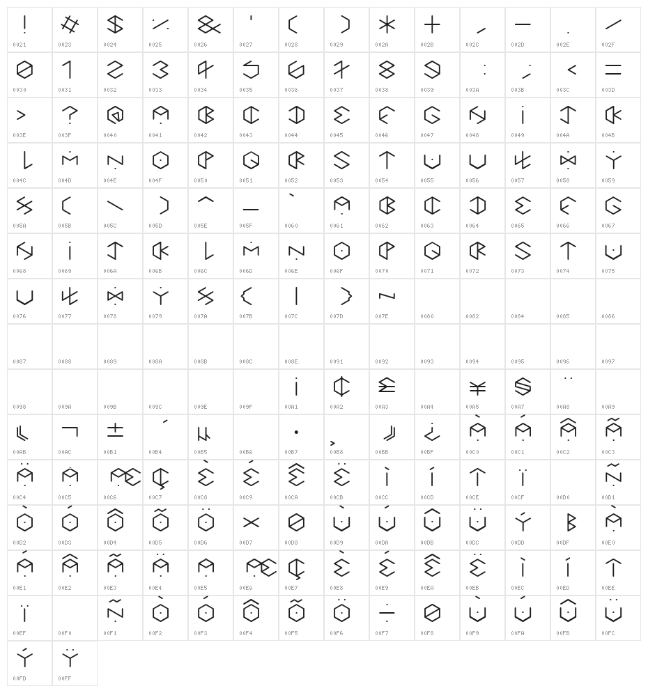 HEXAGON cup font Regular Character Map