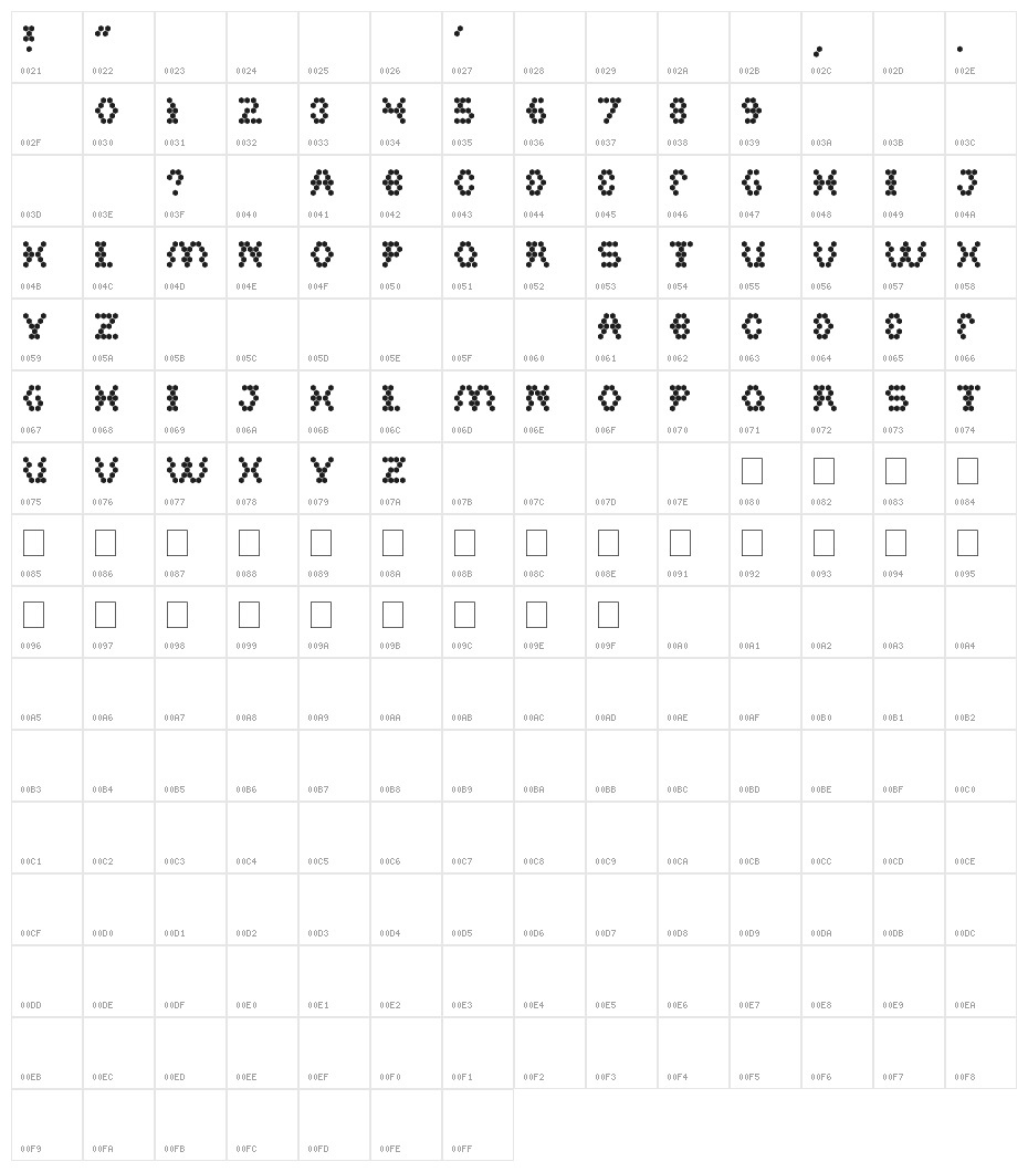 HEXAGONAL Character Map