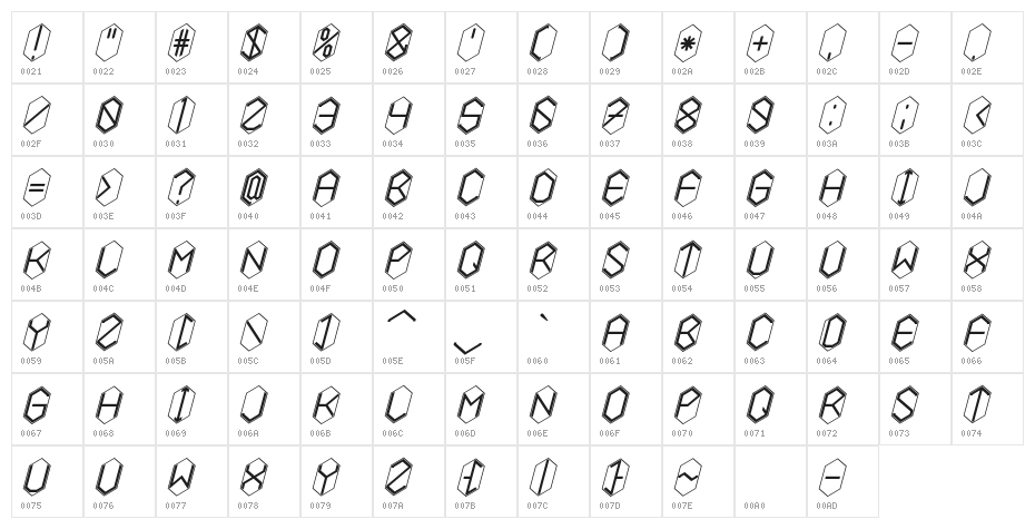 HEXCELLENT Character Map