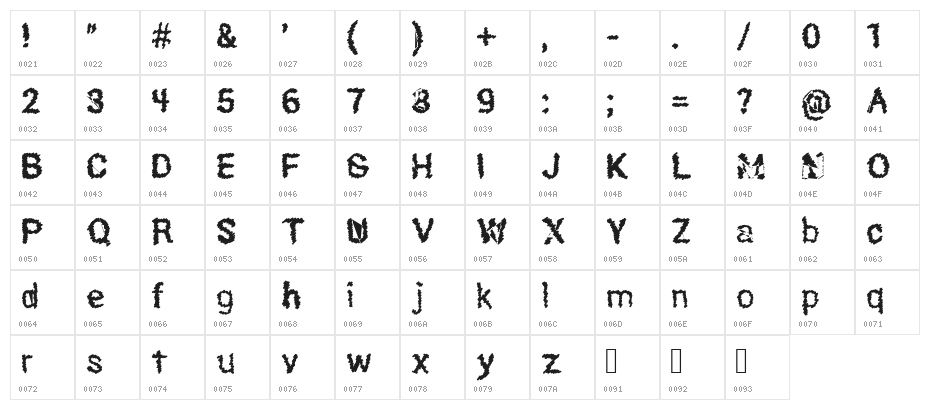 HEXOTO Character Map