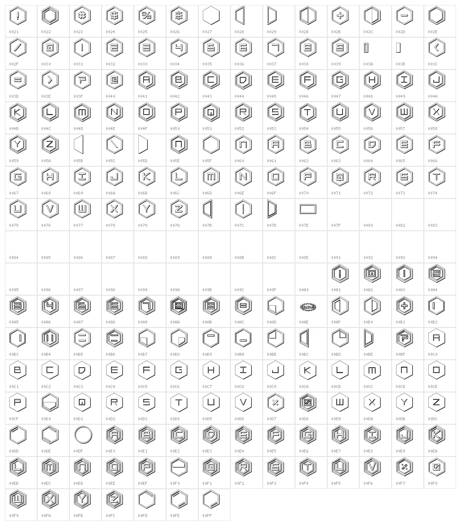 HEX:gon 3D Character Map