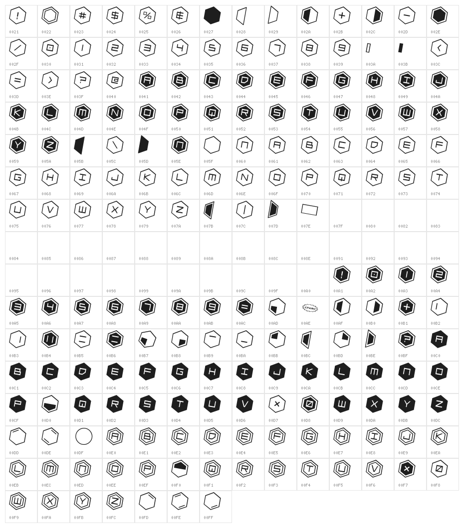 HEX:gon Rotated 2 Character Map