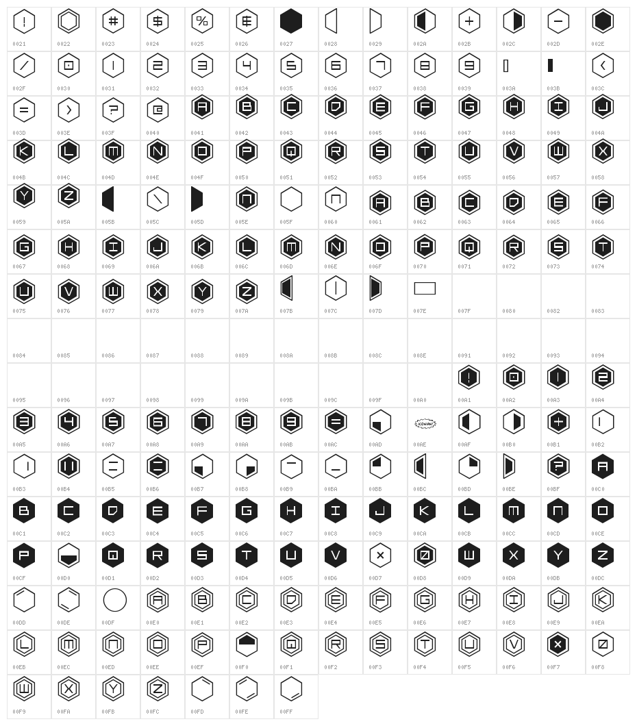 HEX:gon Staggered 2 Character Map