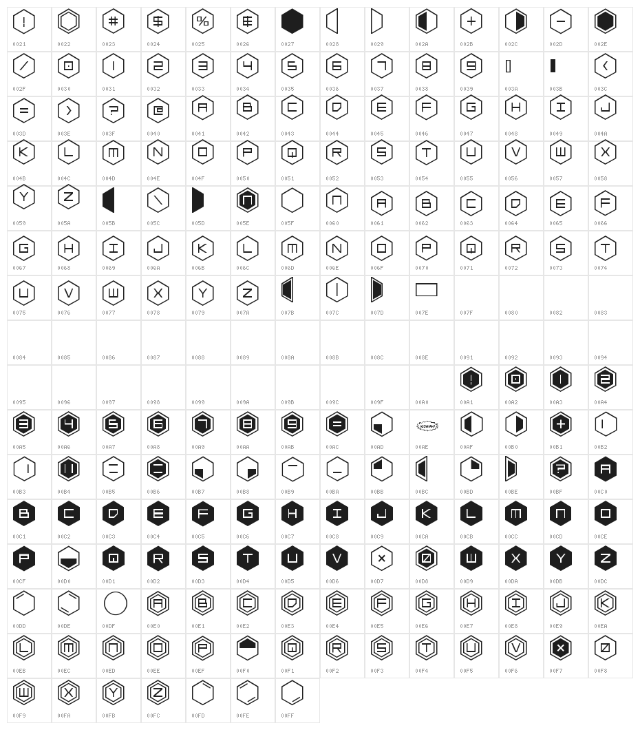 HEX:gon Staggered Character Map