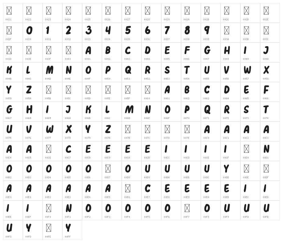 HEY JUNE Demo Character Map