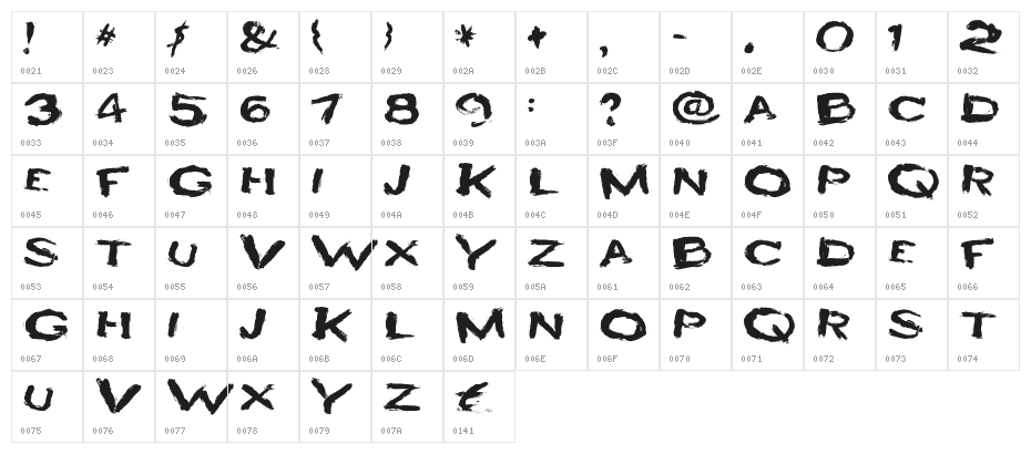 HEYRO fun Character Map