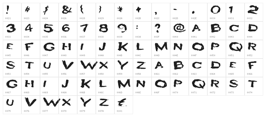 HEYROfun Character Map