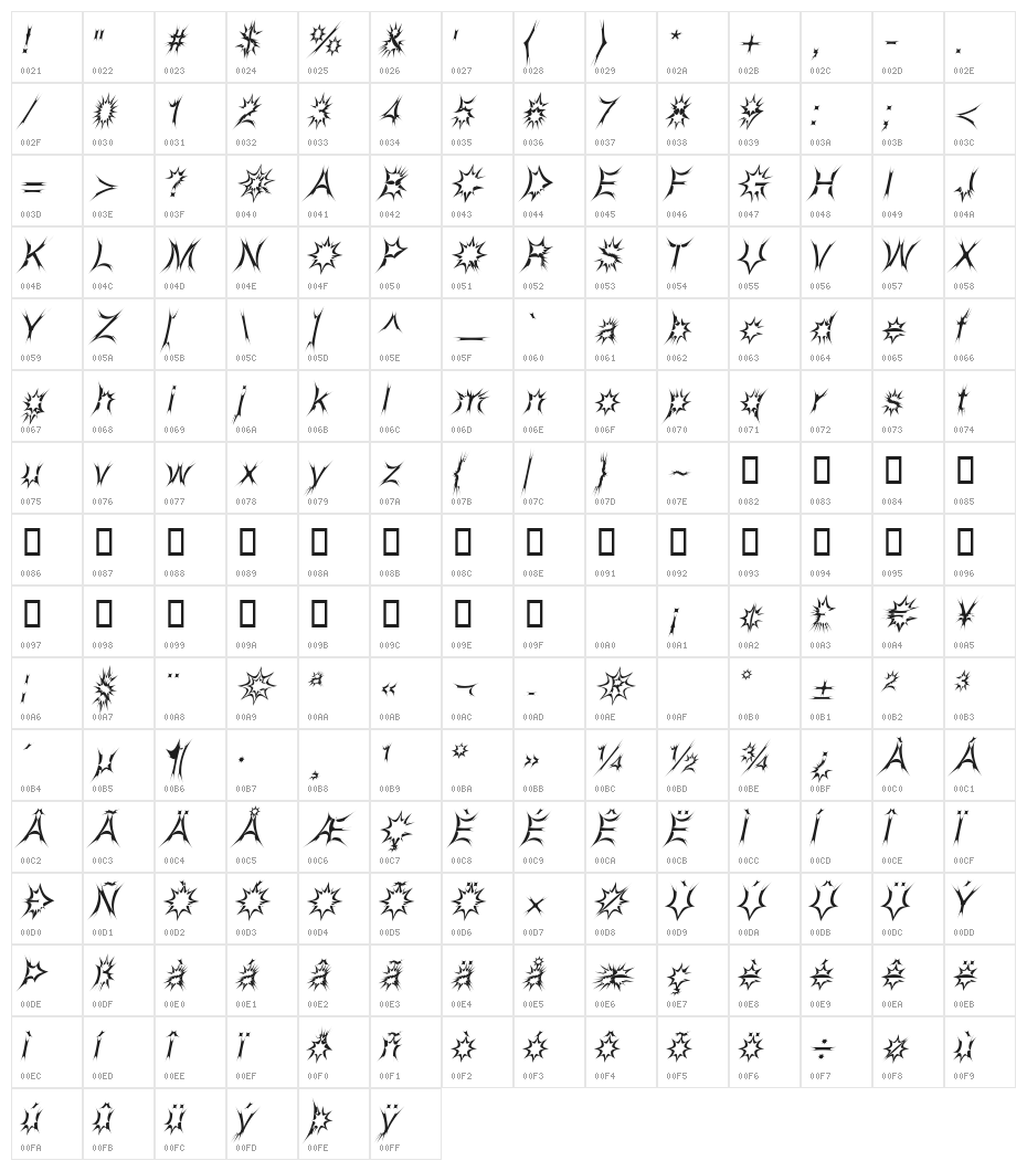 HEretica Oblique Character Map