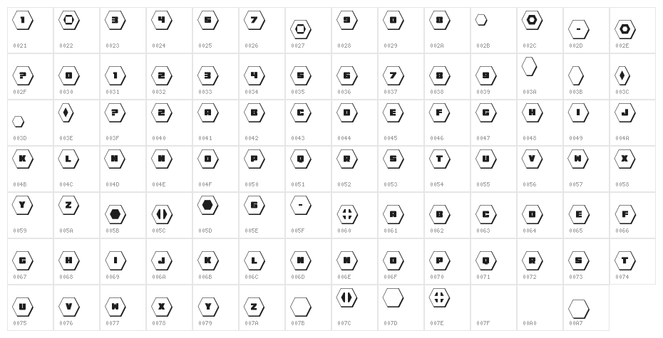HeXkEy Solid 3D Character Map