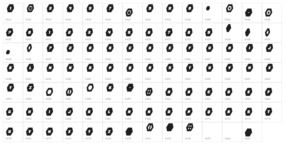 HeXkEy Solid Condensed Italic Character Map