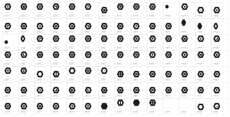 HeXkEy Character Map