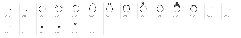 Head-Ding Maker BRK Character Map
