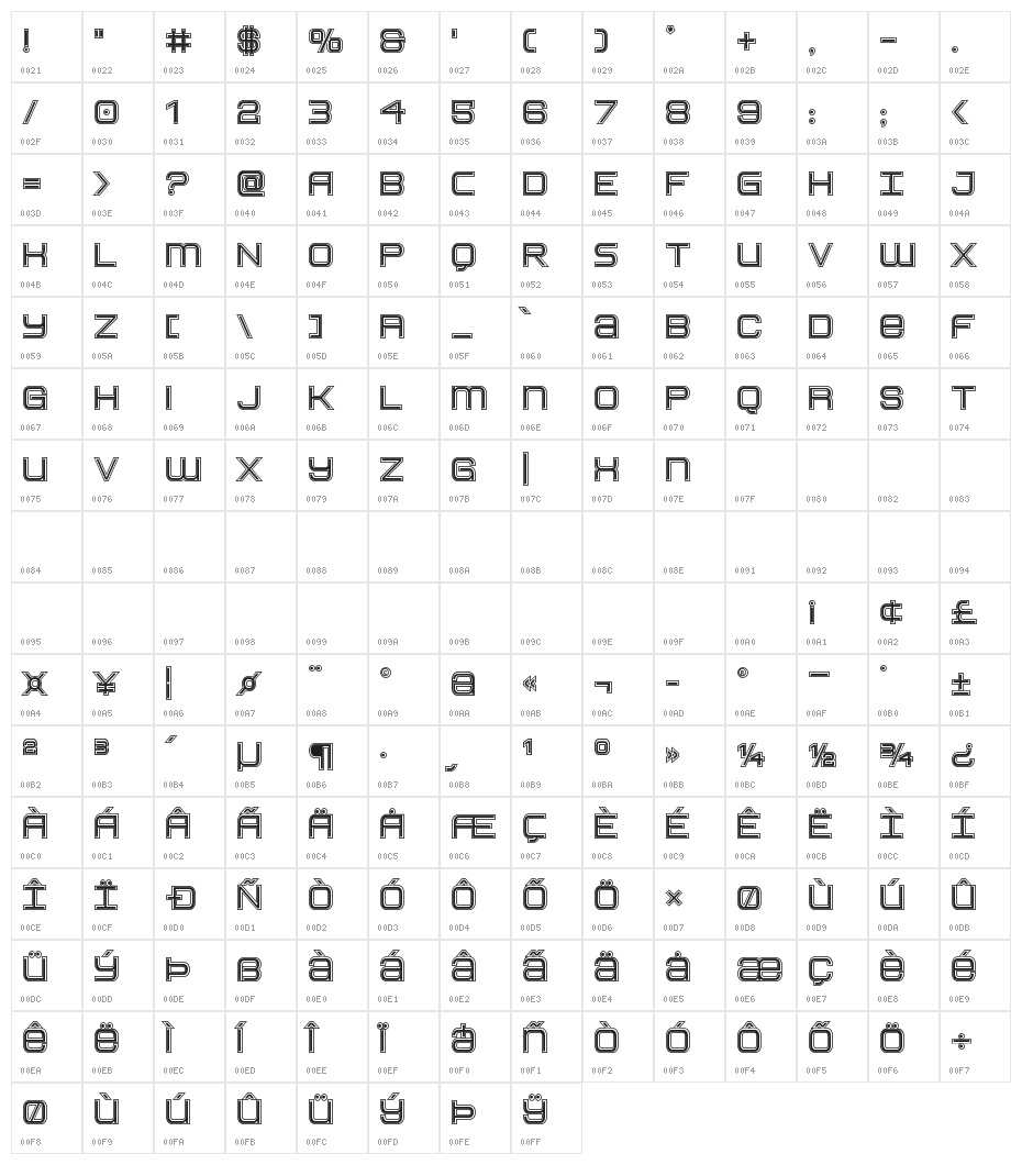 Head Human Academy Character Map