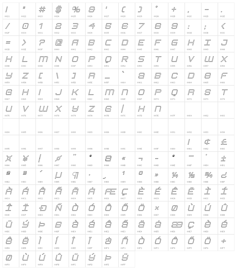 Head Human Outline Italic Character Map