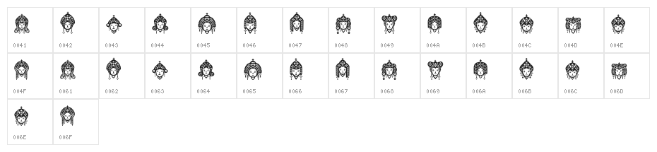 Head of Idol Regular Character Map