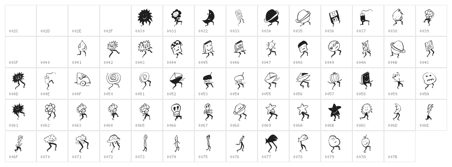 HeadFeeterThree Character Map