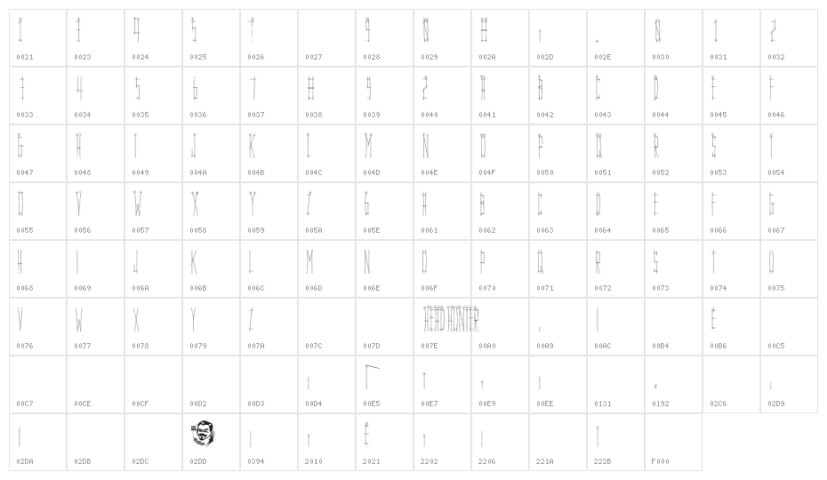 HeadHunter Character Map