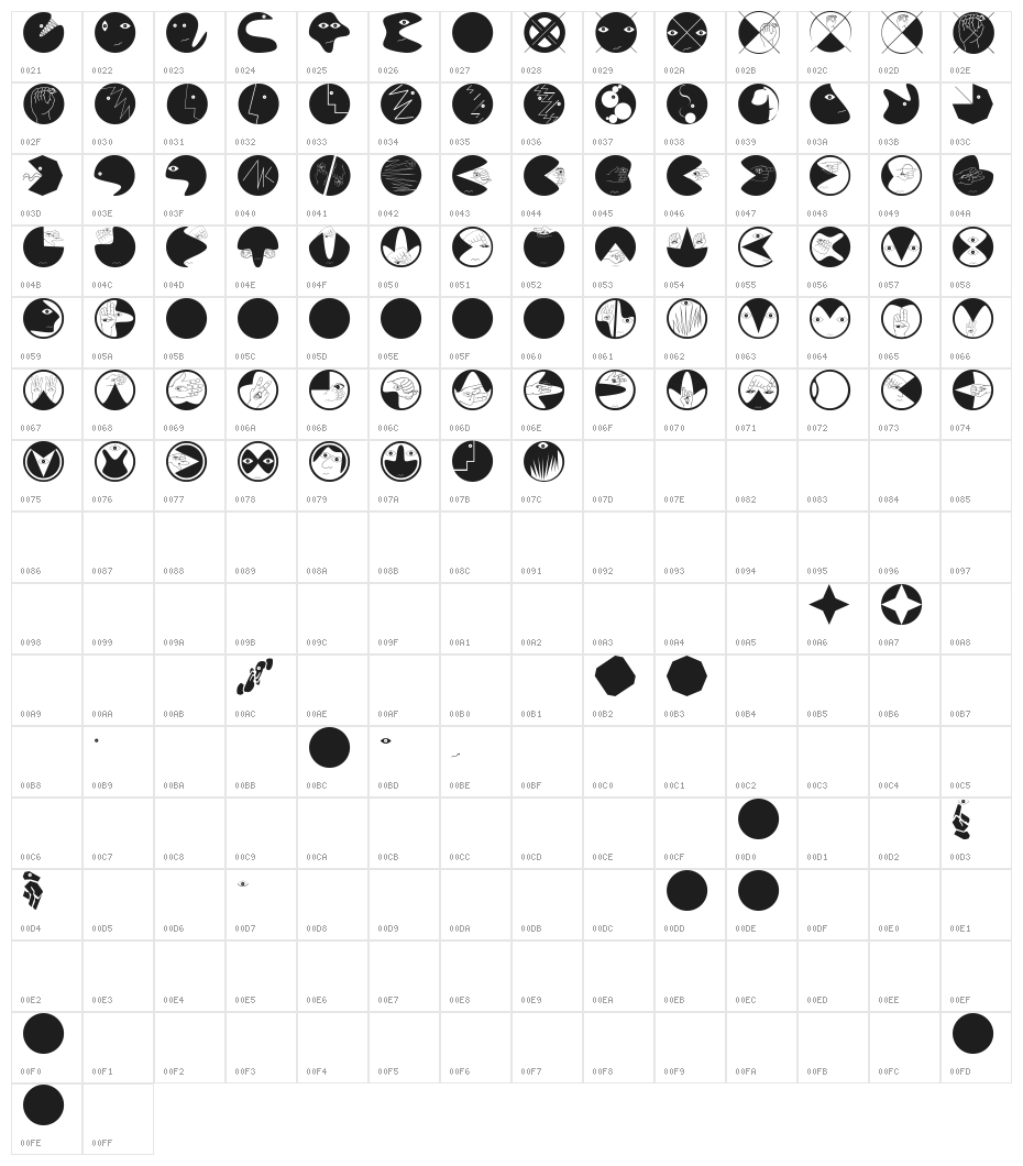 HeadImprovisationsTwo Character Map