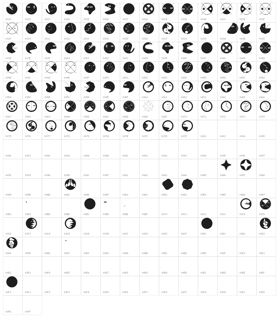 HeadImprovisations Character Map