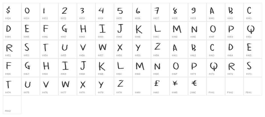 HeadShot Character Map