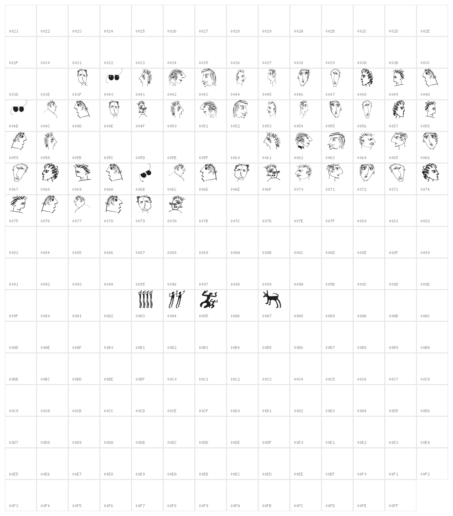 HeadSketchesMK Character Map