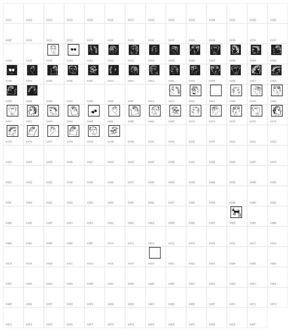 HeadSketchesTwo Character Map